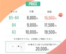 プロが格安でチラシ・パンフレットのデザインをします 初めてのチラシ作成、購入の方も親切丁寧に対応いたします！ イメージ2