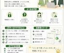 生成AIの安全利用ルールを整理します 入力禁止情報や社内ルールを実務目線で整理 イメージ2