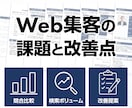 Web集客の課題と改善点をリサーチします 競合比較と検索ボリュームから次アクションを整理 イメージ1