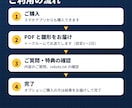 AI検索対策(LLMO)の手順書と雛形を提供します 会社サイトを13項目で点検。構造化データ等の雛形10種付き イメージ6