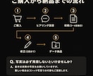 パーソナルジム専門｜体験LPバナー作成します 3営業日で納品｜体験申込につながる設計 イメージ3