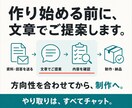 メモと手元の資料から伝わるプレゼン資料を作ります 構成からお任せ。会社紹介・営業・提案資料を目的に合わせて イメージ9