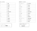 小学校高学年向けの英語学習プリントを提供します 丁寧に英文法を学べる「ゆっくり英文法」ドリル2ヶ月分 イメージ3