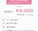 シンプルなプレゼン資料を作ります 最短翌日！ムダを削ぎ落とした見やすいプレゼン資料！ イメージ3