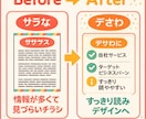 読みやすく伝わるチラシに整えます 読みやすいチラシへ丁寧に調整します イメージ2