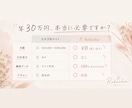 月額0円！買い切り型の美容室予約システムを作ります LINE予約連携も可能◎個人サロン専用予約システム イメージ4
