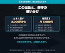 宿のホームページの直したい所だけ修正します 1か所からで大丈夫です。他社製サイトも承ります イメージ7