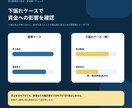 民泊開業前の収支・資金繰りを再計算します 運営会社等の収支表にあなたの自己資金・借入・初期費用を反映。 イメージ5