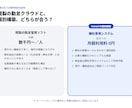 御社専用の勤怠管理システムを構築します 既製ソフトが合わない会社へ、ちょうどいい勤怠を個別設計 イメージ3
