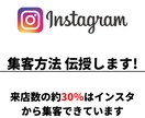 Instagram集客教えます ただ投稿しても意味はありません イメージ1