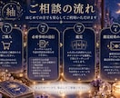 タロットで今のお悩みを丁寧に読み解きます 恋愛・仕事・人間関係など心を込めて鑑定します イメージ2