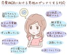 あなたのどんな恋愛相談でも受け付けます 失恋復縁など難しそうな話でもなんでも気軽にどうぞ！ イメージ1
