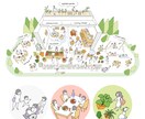 シンプルポップ！アイソメトリックイラスト制作します ◆ポップなアイソメトリックイラストでアイディアを形に◆ イメージ5