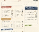 文章やメモを見やすい資料にまとめます ごちゃごちゃした情報を整理して伝わる資料にします イメージ3