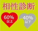 復縁の前に必須⭕夫婦、上司部下の相性診断行います ❤️❤️❤️復縁前に必要⭕結婚前に必ず相性診断をお勧め イメージ1