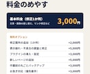 WordPress等の修正を1か所から対応します 文字・画像の差し替えから不具合の解消までお任せ イメージ5