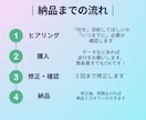看護学生の実習記録・課題を添削します “見やすく整えるサポート”気になる方、まずは相談を！ イメージ2