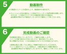 ワンストップで【60秒以上】の動画制作いたします 「制作の流れ」が分かりやすいのでご安心いただけます！ イメージ9