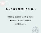 お試し価格｜今のあなたをそっと整えるミニ鑑定します 考えすぎて疲れてしまった心を、今の状態からそっと整えます イメージ8