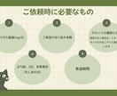 Vtuber特化！切り抜きショート動画作ります 視聴者、配信者目線で切り抜けます。切り抜き箇所お任せokです イメージ3