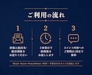 診断士が融資・取引先向け事業計画書を添削します 3営業日で返却｜どこをどう直すかコメントでお返しします イメージ8