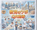 QR動画をスマホで読み込めば　作業内容説明出来ます 新人、外国人、パートへの　作業標準化と教育時間の時短 イメージ2