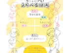ぬくもりあるタッチで一枚絵をお描きします 絵本のような世界観で見た人と心をつなげるイラスト イメージ2