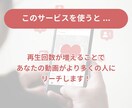 インスタリール数を増やします リールの注目度UPでアカウントも輝く！ イメージ2