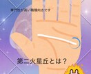 手相＋カードで占います ！オーダーメイドの鑑定をします イメージ7