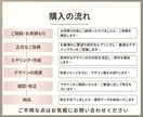 目に留まるバナーで集客＆売上UPを実現！ます 集客＆売上UPに繋がる！理想のデザインをお届けします！ イメージ2