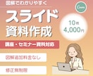 Canvaで講座・セミナースライドを作成します 図解でわかりやすく伝わる講座スライドに イメージ1