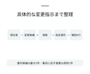 現スーパーホストがAirbnb掲載内容を診断します 問題がなければ変更不要と正直に判定 イメージ3