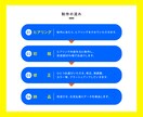 コスパ◎初心者の方へラクラクロゴデザインいたします 大手も手がけるプロのデザイナーが最後までサポート！ イメージ4