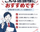 楽天RPP広告をデータから診断します 全商品を分析しCPC・KW・除外候補と改善策を提示 イメージ5