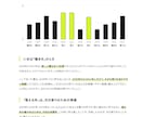 隠れたあなたを30P以上の解体新書で読み解きます 人のことはわかるのに、【自分のことはわからない】あなたへ イメージ5