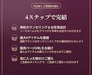 婚活で成功するコーディネートを提案します 写真だけで人柄や魅力が伝わる「モテる服」をお伝えします。 イメージ3