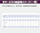毎月、エクセルの集計・分析を丸ごと代行します データ送付だけで、毎月経営数値が見える化（リピーター限定） イメージ8