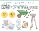 プロのイラストレーターがシンプルな図解を作成します 図解・取扱説明書など、様々なシーンに対応可能です イメージ1