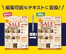 AI生成画像を「印刷できるデータ」へ変換します 崩れた文字の打ち替え・再構築・調整いたします イメージ2