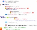 小学生★英語【苦手克服・中学受験】　完全対策します 塾・家庭教師で伸び悩み…　⇒でも大丈夫！　ポイント画像も贈呈 イメージ8
