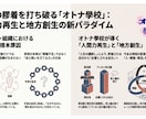 人が動かない、集まらない、前に進まないを解決します 人が集うイベントの作り方 × 膠着するプロジェクトの動かし方 イメージ2
