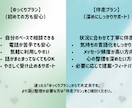 7日間メッセージ相談✨️ 丁寧に寄り添います あなたのペースに寄り添い、心を整える7日間です イメージ8