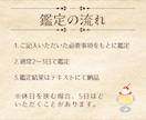 嫌いな性格を才能に変える 数秘術鑑定します 結局いつも、同じことで悩んでない？ イメージ5