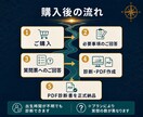 50代の副業、何から始めるか1つに絞ります 6占術とご自身の経験から選び、90日で試す計画まで作ります イメージ8