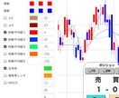 株式投資のシュミレーションツールの使い方を教えます 過去30年分の銘柄をシュミレーション可能！ イメージ4
