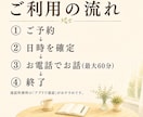 仕事・職場の悩み、否定せず癒し声で聴きます 働く繊細さんへ。しんどい気持ちを受け止めます イメージ4
