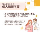 今年のあなた様に起こること一ヵ月ごと丁寧に占います 基本４８時間以内｜鑑定結果３０００文字以上｜チャネリング占い イメージ4