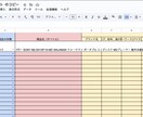 メルカリ物販の外注化について詳しい資料を公開します おすすめの募集サイト、コピペでOKな依頼文、契約書付き！ イメージ9