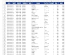 毎月のExcel集計作業を自動化します データを貼るだけ。手集計を数式で自動化します。 イメージ5