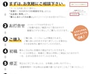 zoomの名刺風「バーチャル背景」を作成いたします ★選べるパターン！バーチャル背景を名刺にしてみませんか。 イメージ9